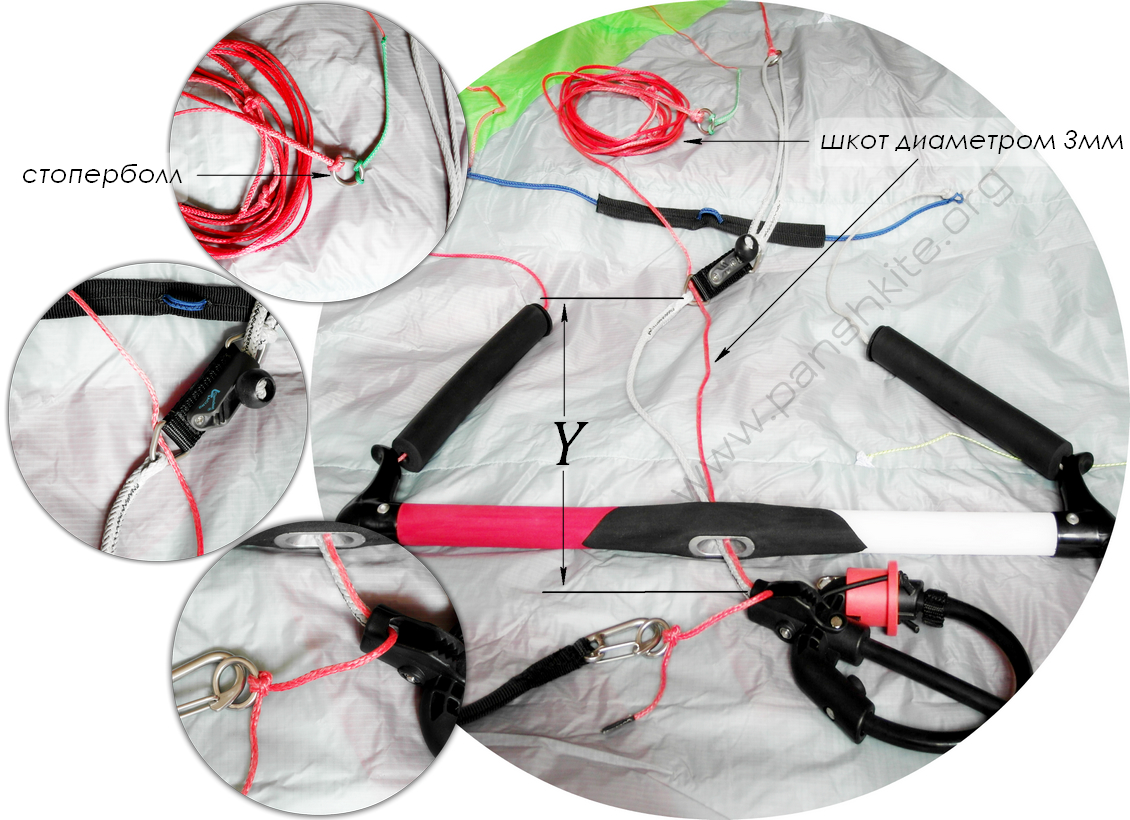 Pansh Genesis: пояснения по присоединению пятой стропы