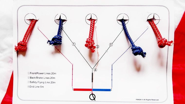 Pansh  Genesis: картинка, собирающая концы подкупольной расстроповки