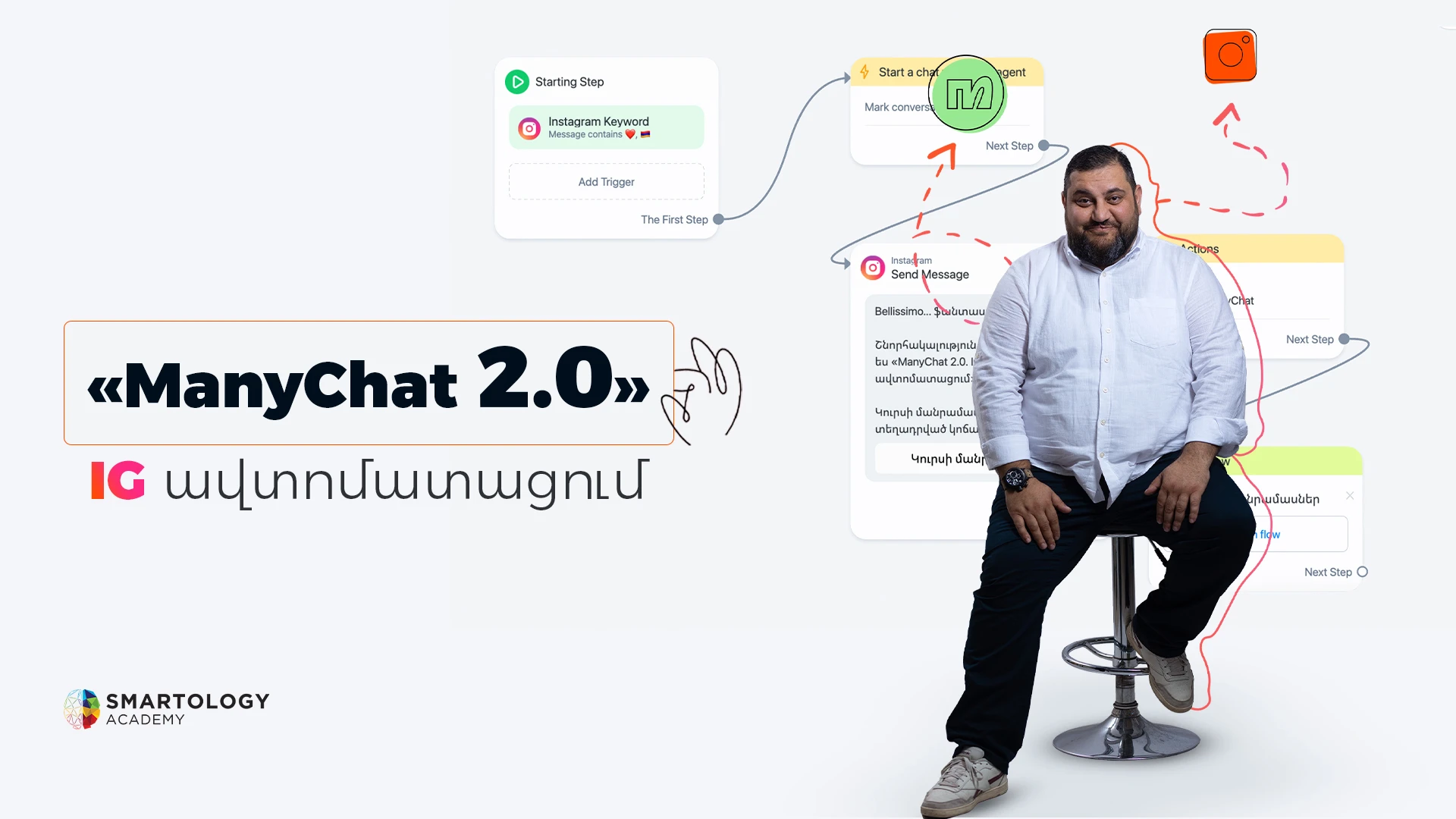 ManyChat 2.0