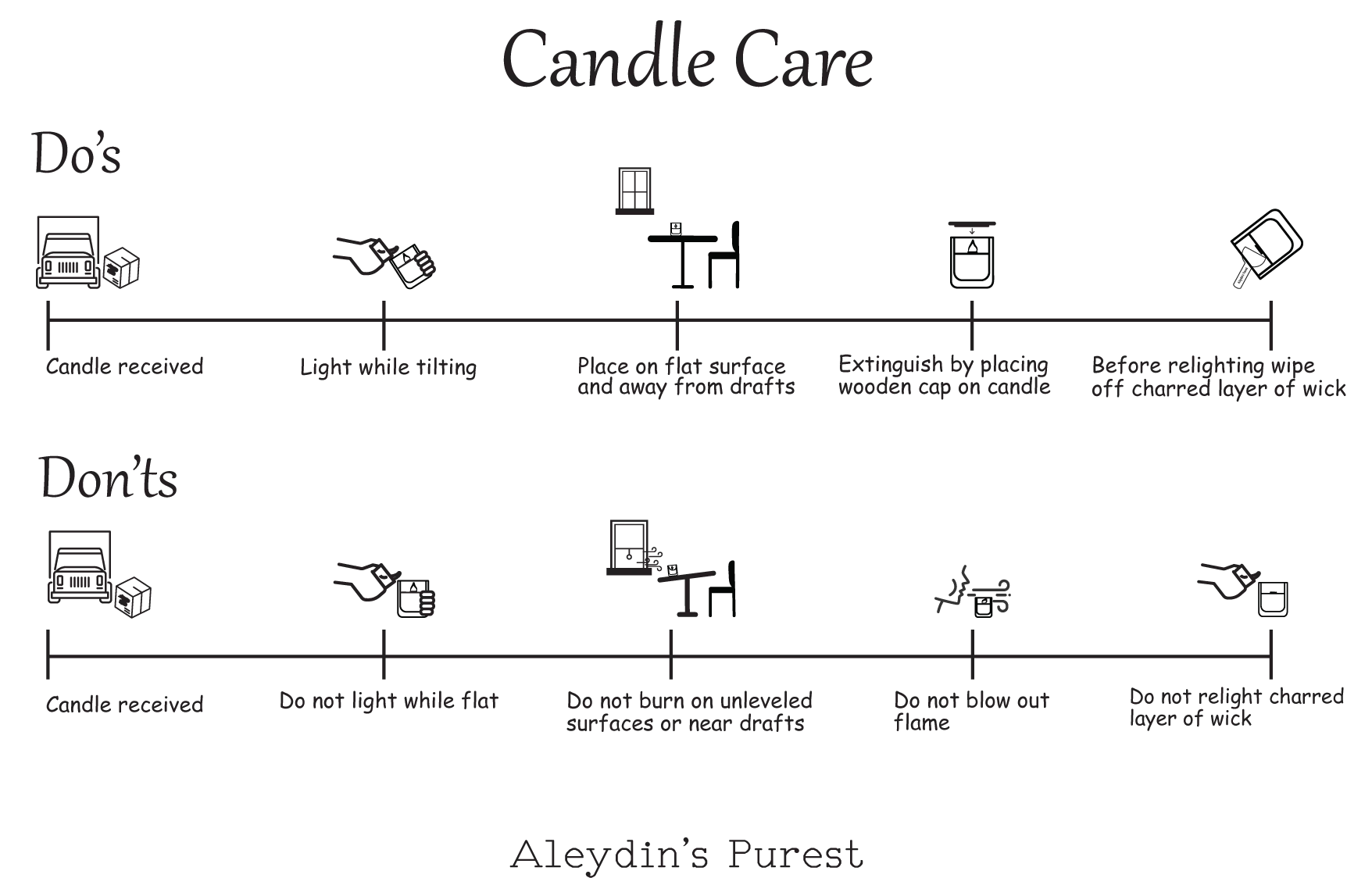 41817561124667-candle-care-insert-text-only-04-16734083242484.png