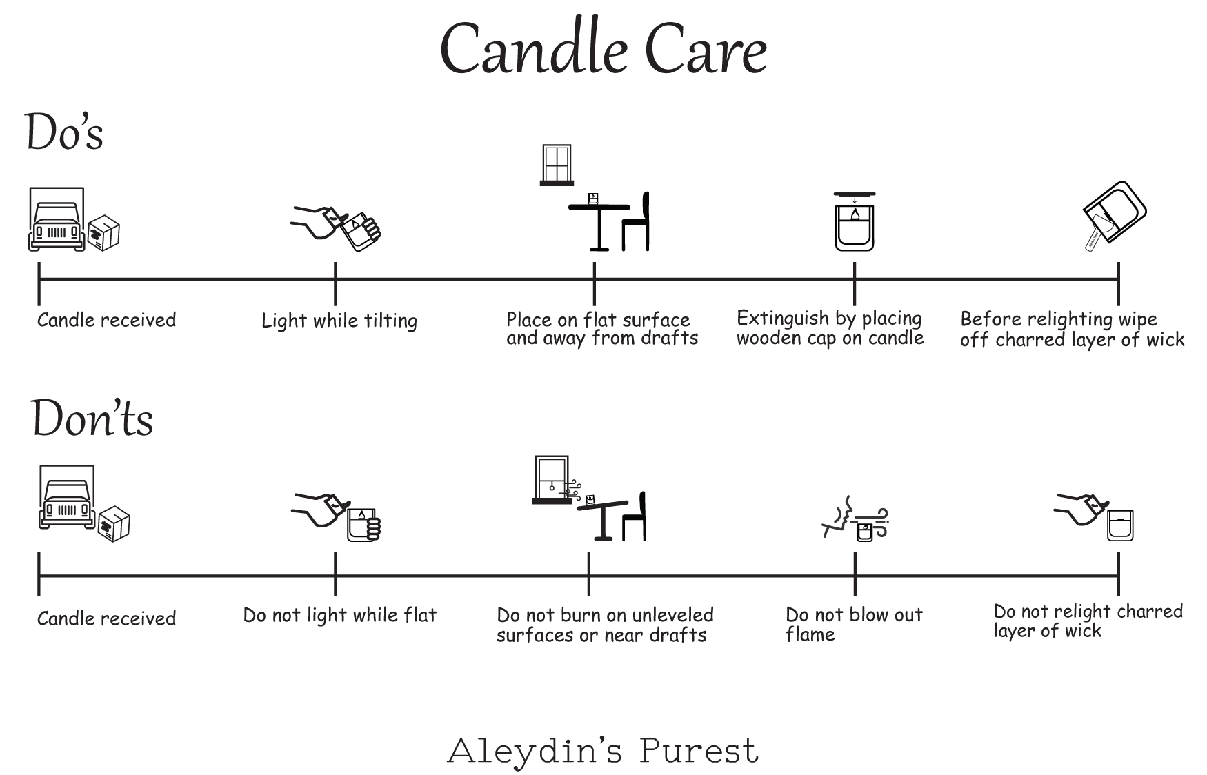 92317501124910-candle-care-insert-text-only-04-16734083242484.png