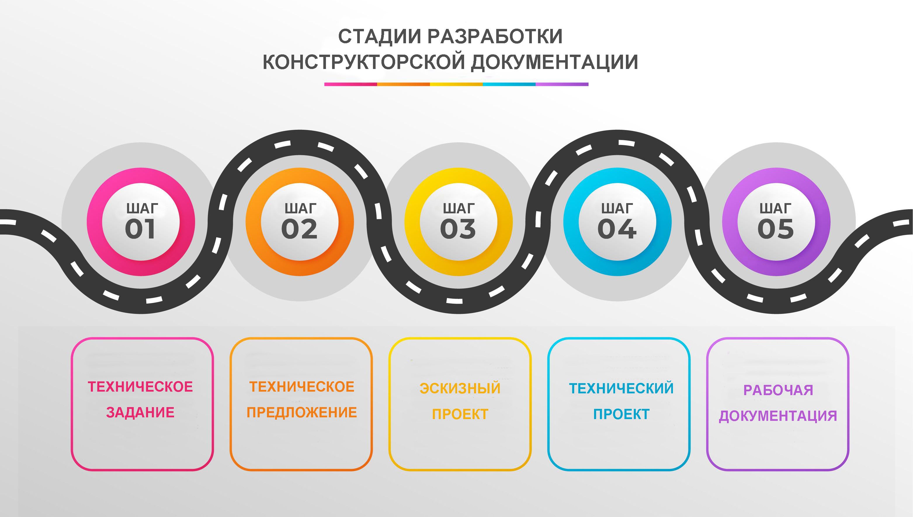107-roadmapkd.jpg