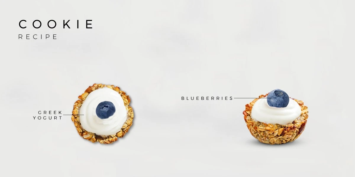 Blueberry & “Ani product” Greek Yogurt Cookies