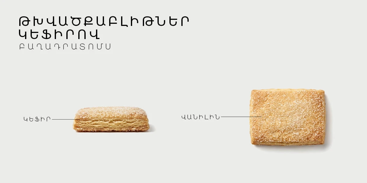 ԹԽՎԱԾՔԱԲԼԻԹՆԵՐ ԿԵՖԻՐՈՎ