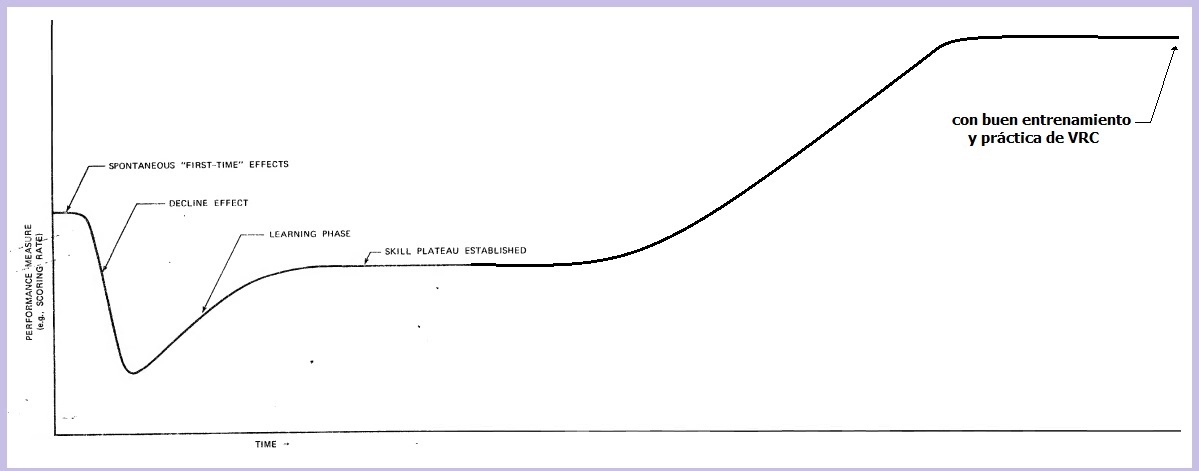 2541-learning-curve-graffiti-02-17186539264138.jpg