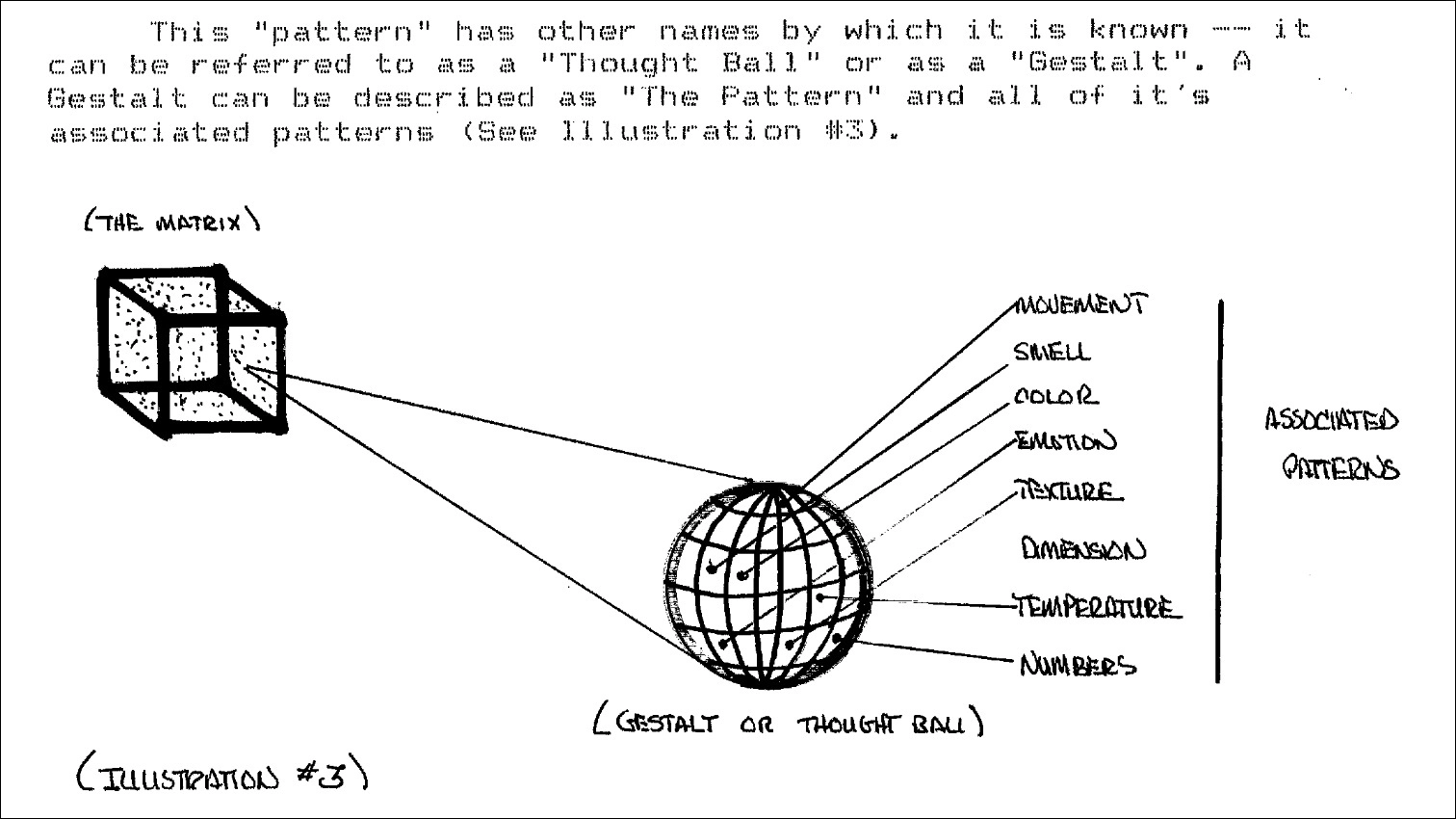 6681-42-ok-ingo-flow-chart-17629765356773.jpg