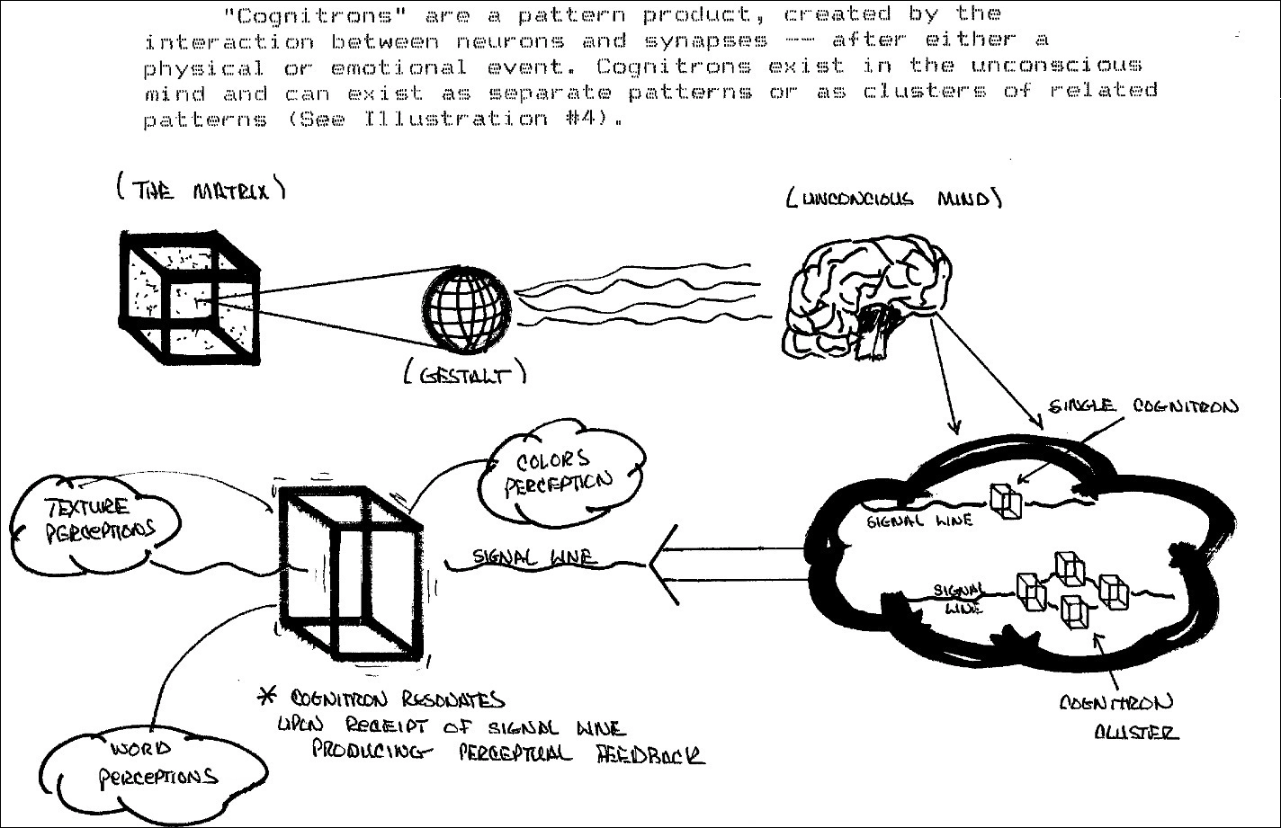 6683-05-ok-ingo-flow-chart-17629768735106.jpg