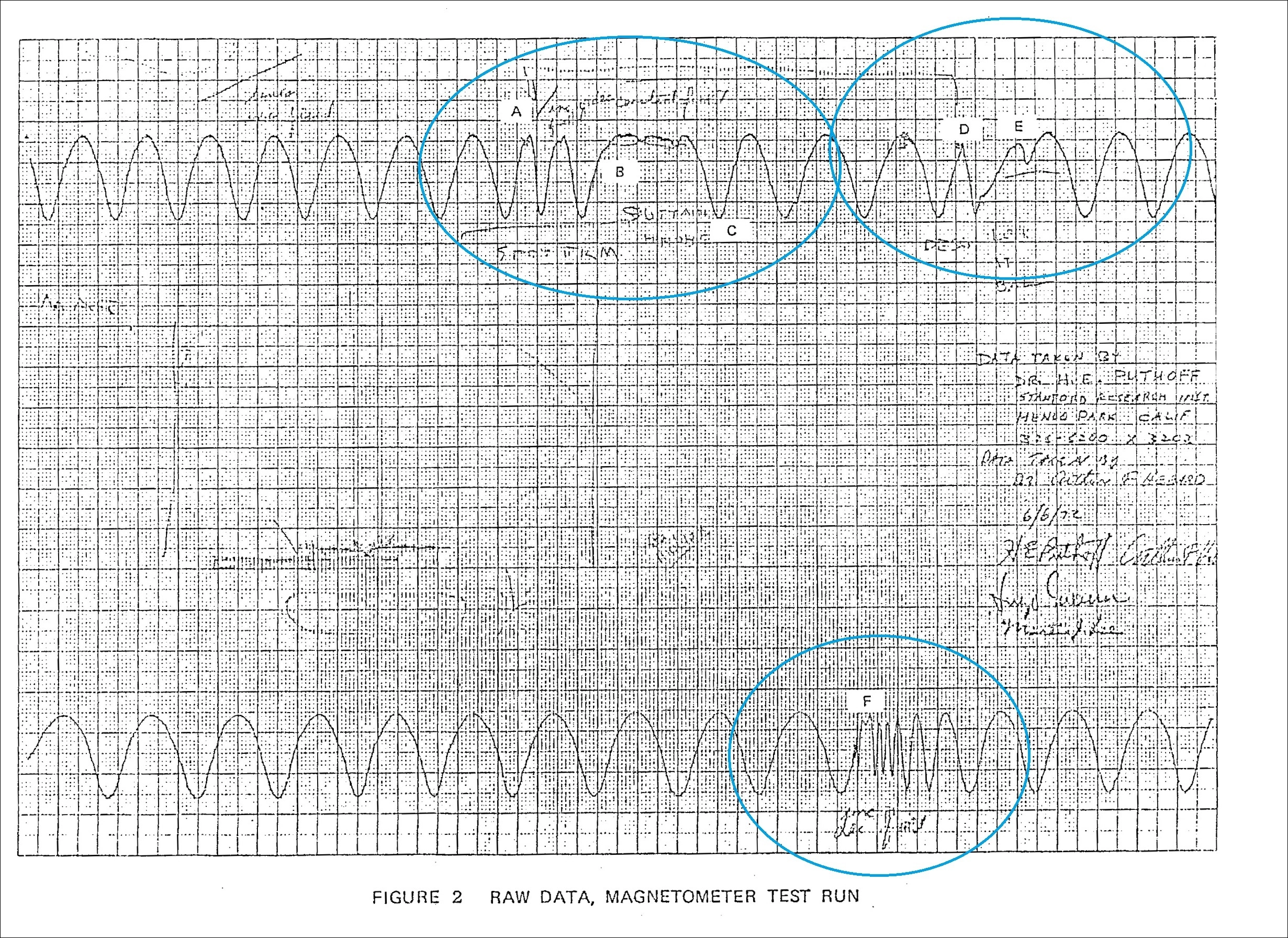 6688-44-graph-hals-magnetometer-report-17629806942288.jpg