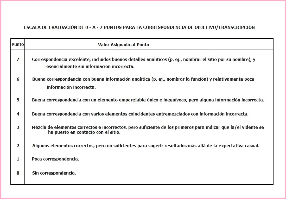 6907-sri-tabla-de-calificaciones-17884716225239.jpg