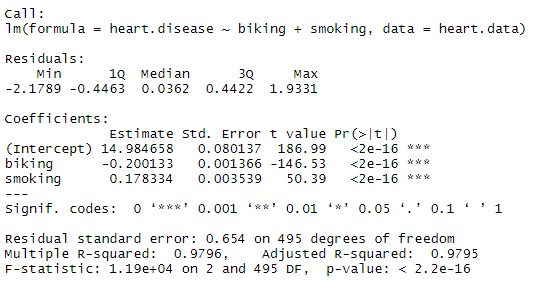 Time-Varying Spatial Regression
