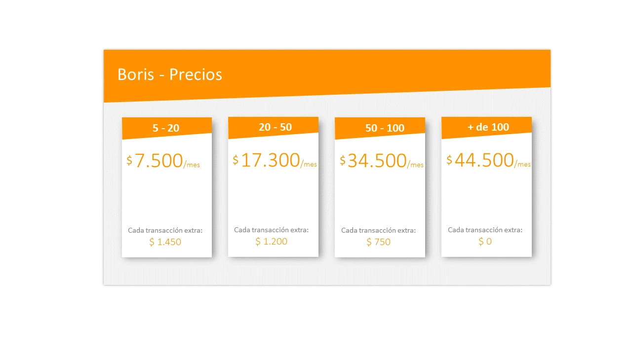 461-pricing-table---abril-24-17122519543708.png