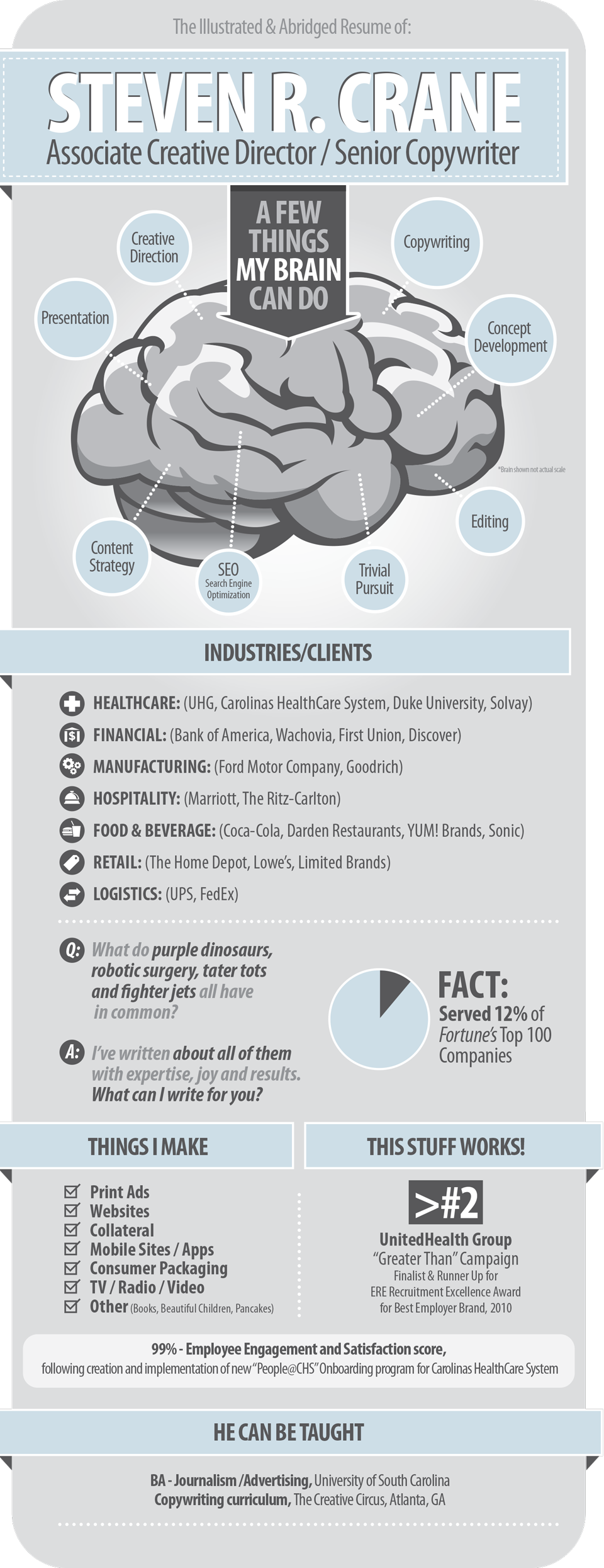 909602490298-stevencraneinfographicresume-crop.png