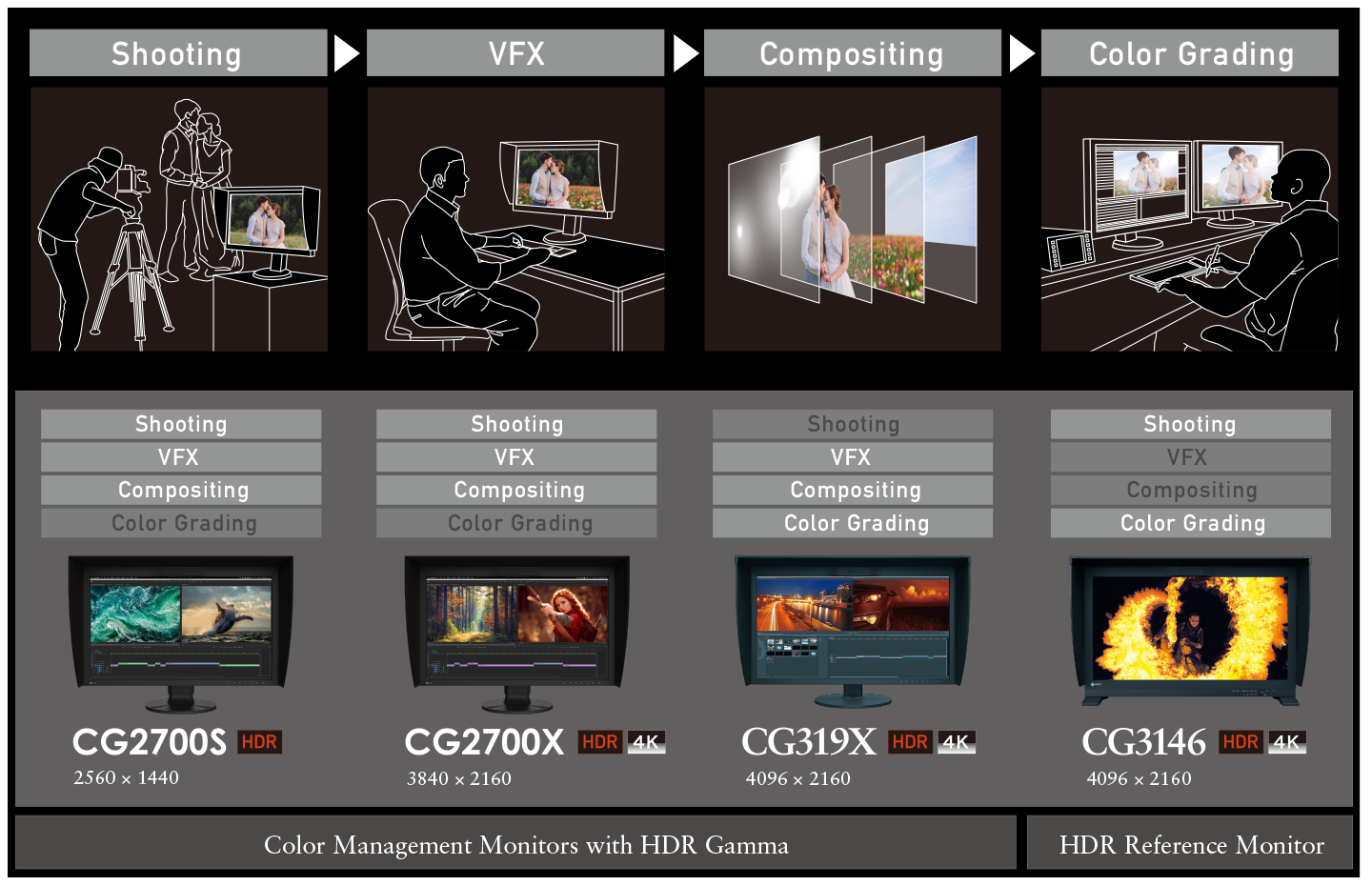 1064-eizo-workflow-coloredge.png