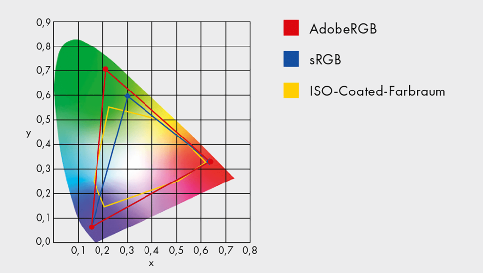 1111-eizo-coloredge-rgb.png