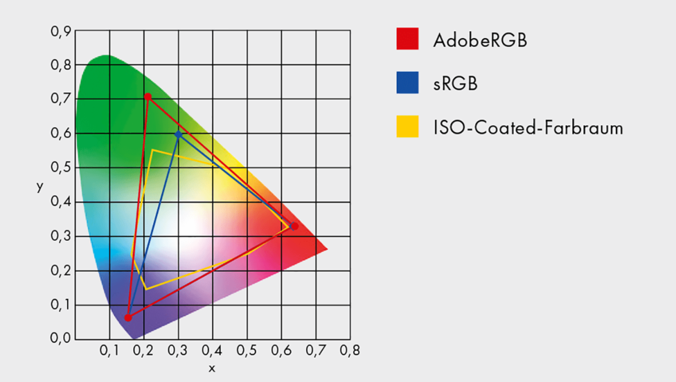 1554-eizo-coloredge-rgb.png
