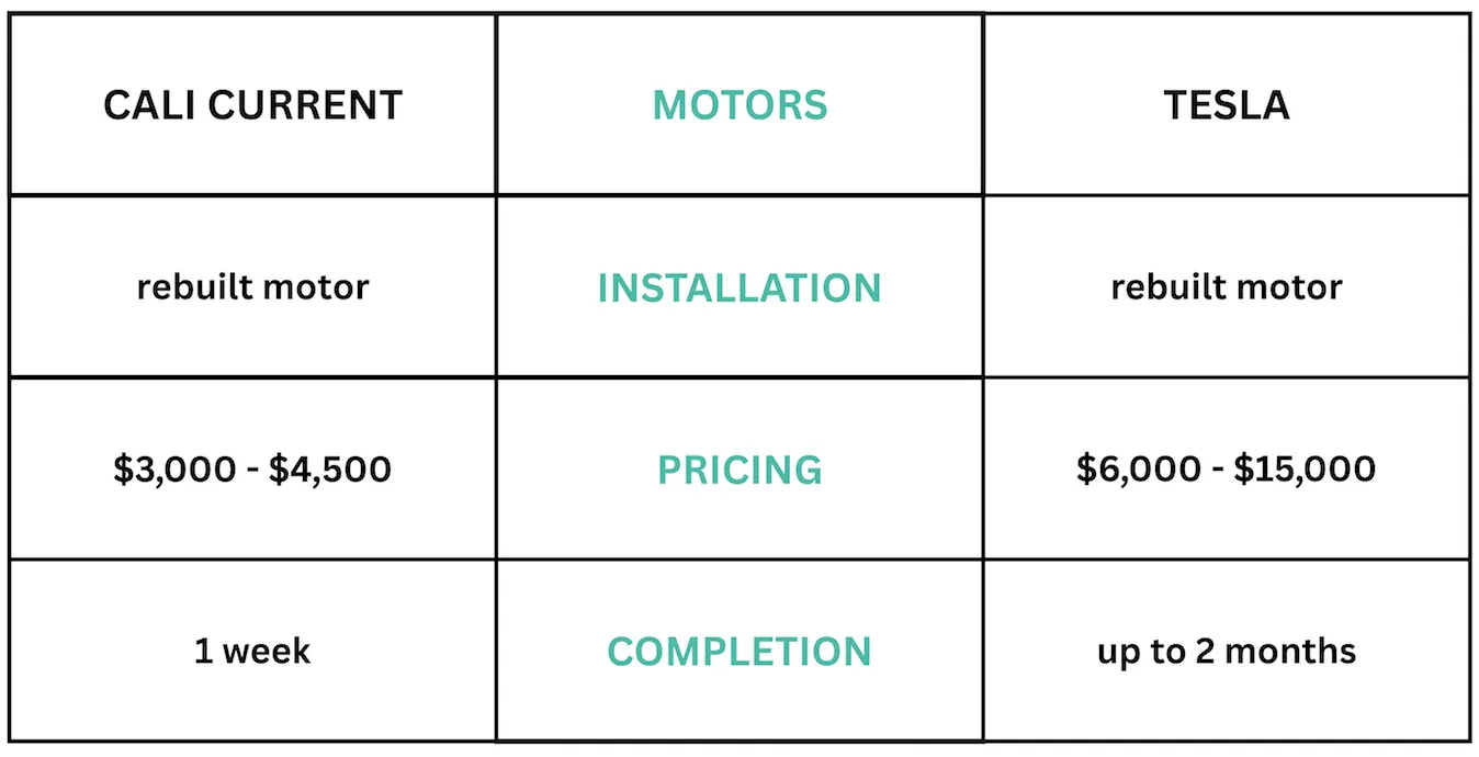 1864-rebuild-tesla-motor-1777673041784.png