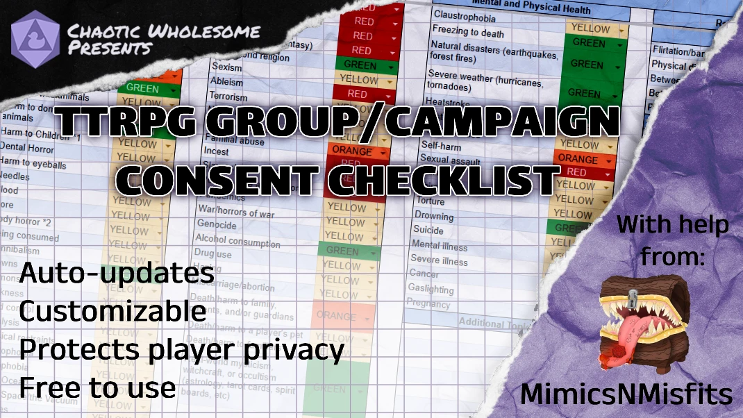 The TTRPG Group/Campaign Consent Checklist