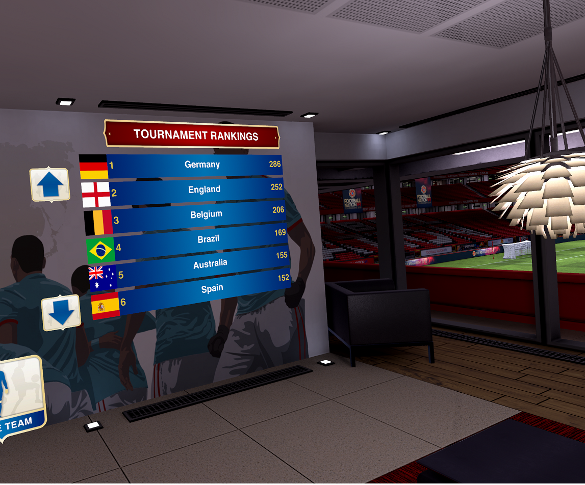 VR WORLD TOURNAMENT RANKINGS