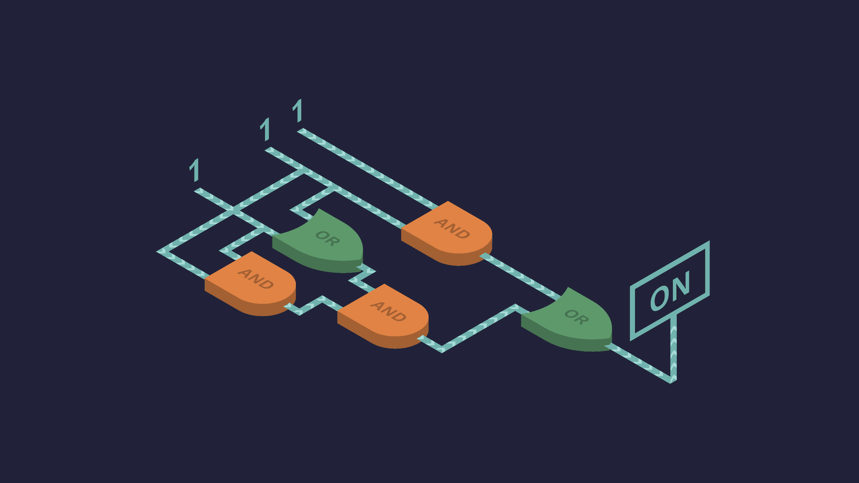 4-boolean-sensitivity2880x1620lede.gif