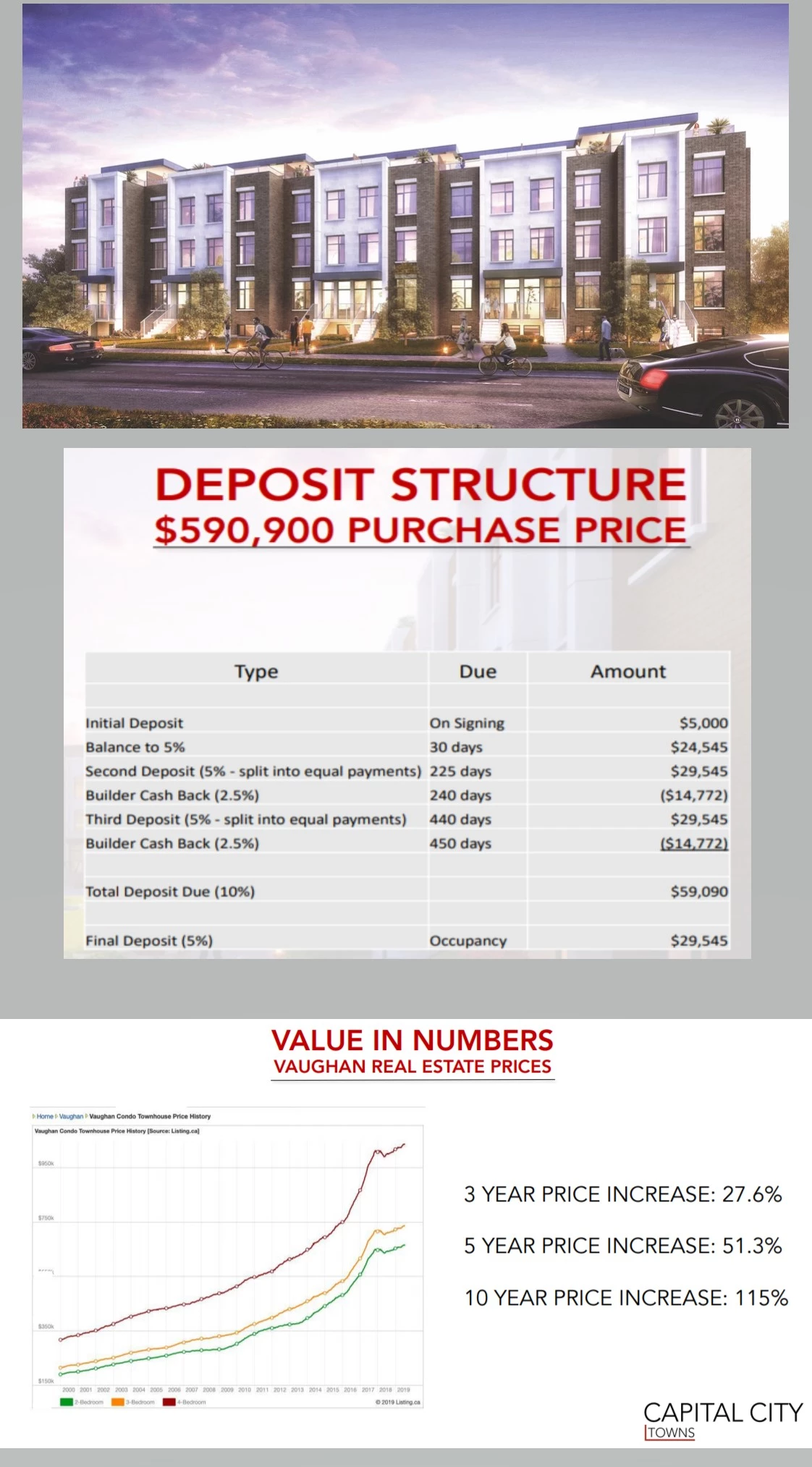 282-rendering-deposit-and-value.jpg