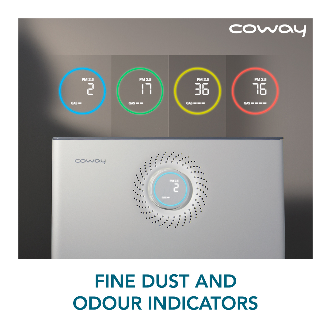 New Coway Lombok Iii Rbd Plasma Air Purifier Ioniser Air Filter Malaysia