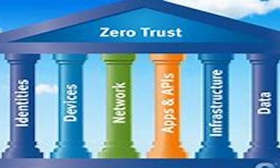 Zero Trust 463454632998-zero-trust-modle-171724858866.jpg