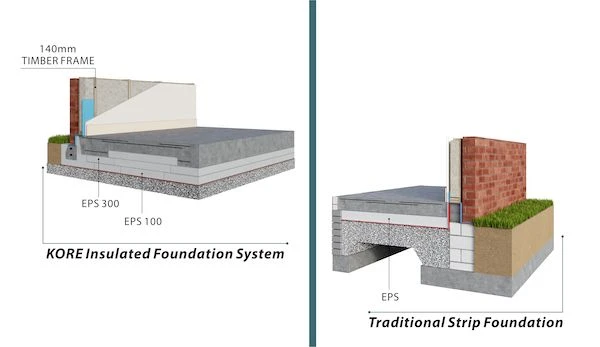 2407-kore-insulated-foundation-compared-to-traditional-foundation-1-16807220198207.jpg