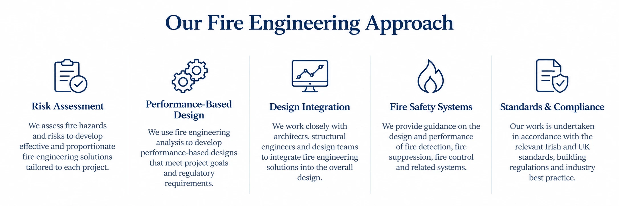 2518-fire-engineering-services-dfk-consultants-17909404356629.png