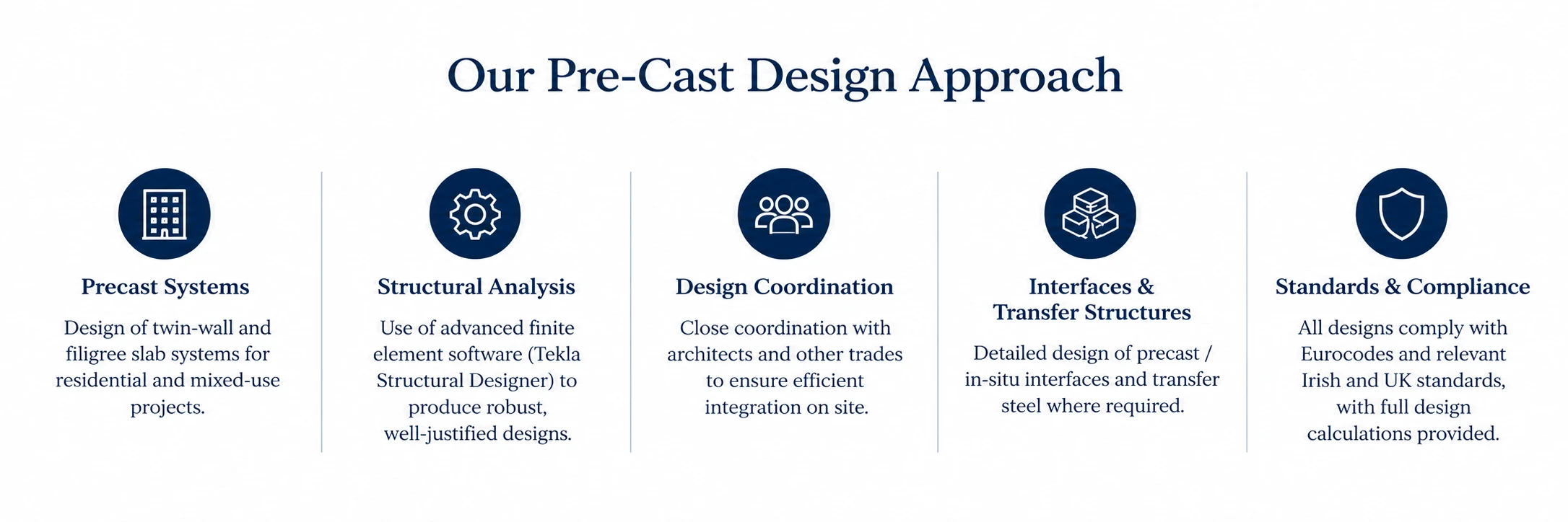 3598-pre-cast-design-services-approch-dfk-consultants-17909376415663.png