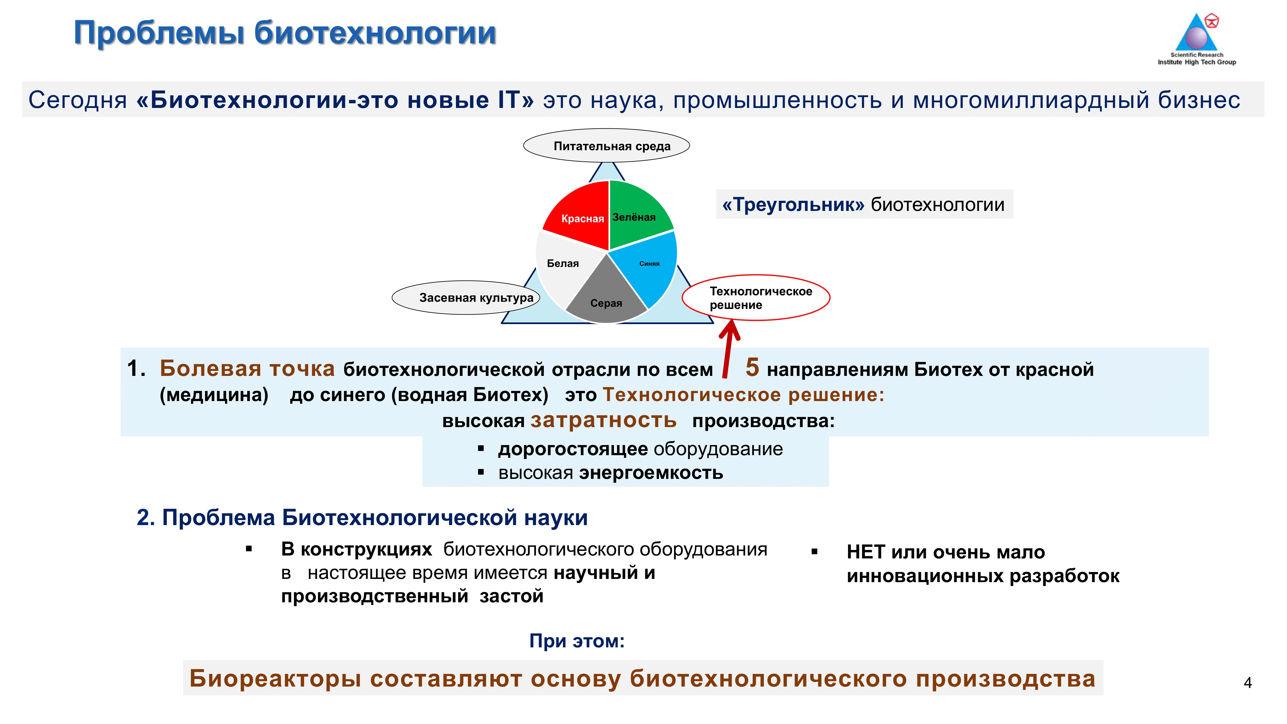 3442-1bio-fer-конкурс-info-ru-technology-vbtech-teaser-150124-04-17074578362816.png