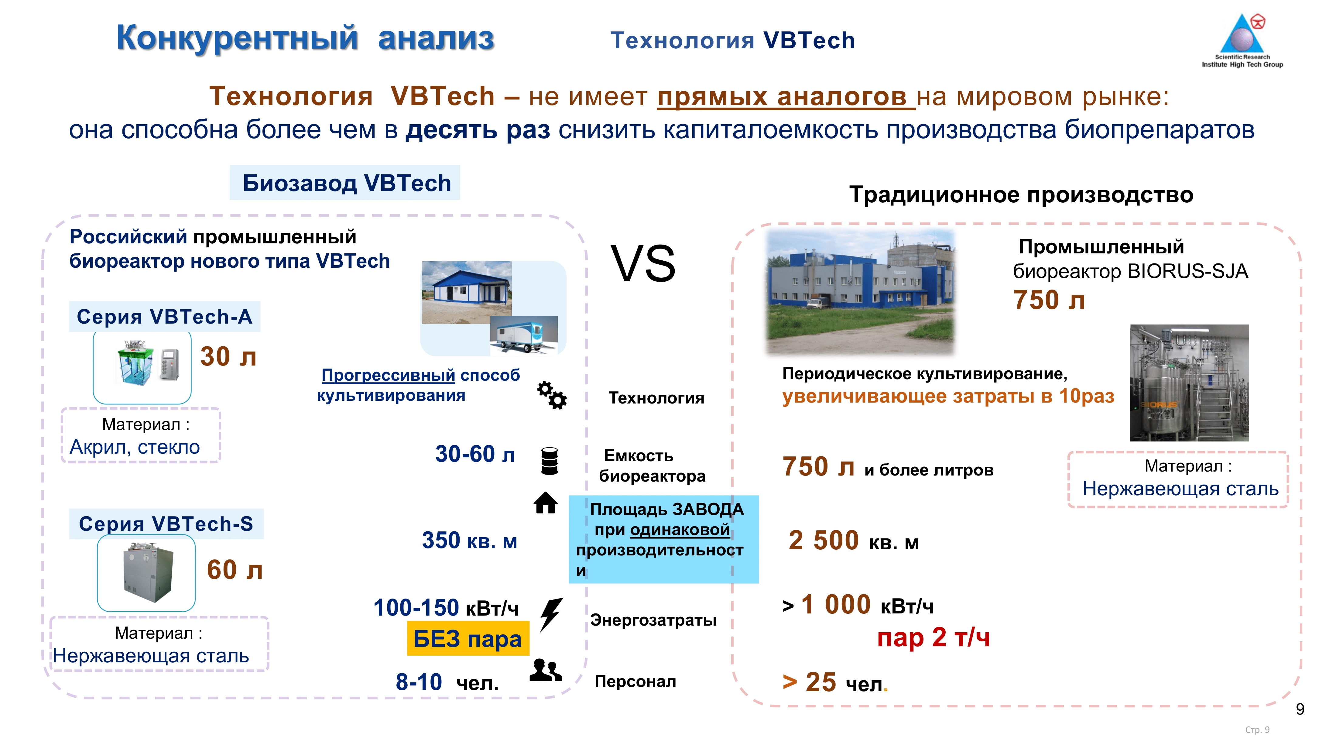 3442-1bio-fer-конкурс-info-ru-technology-vbtech-teaser-150124-09-17074591400798.png