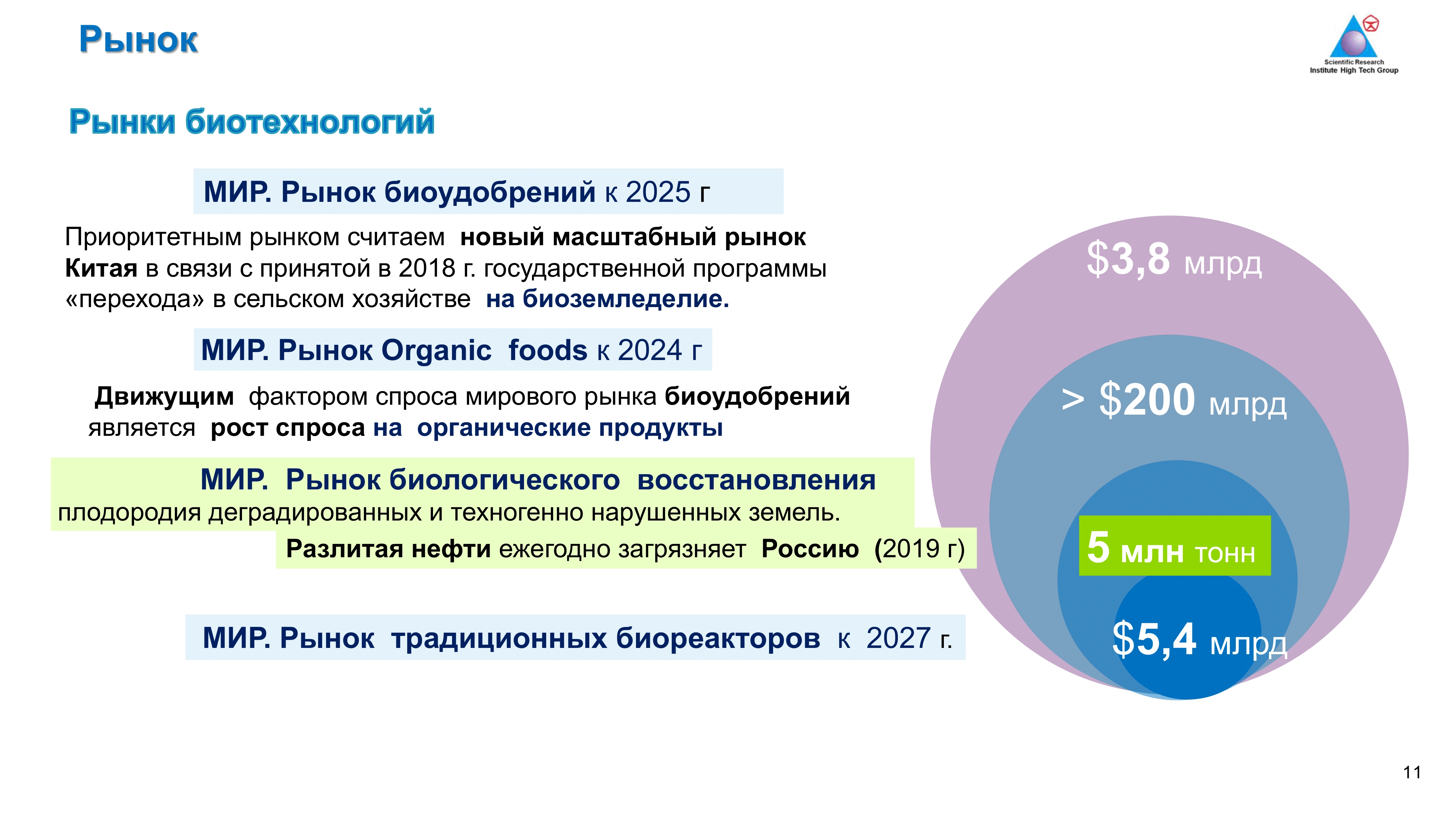 3442-1bio-fer-конкурс-info-ru-technology-vbtech-teaser-150124-11-17074578360818.png