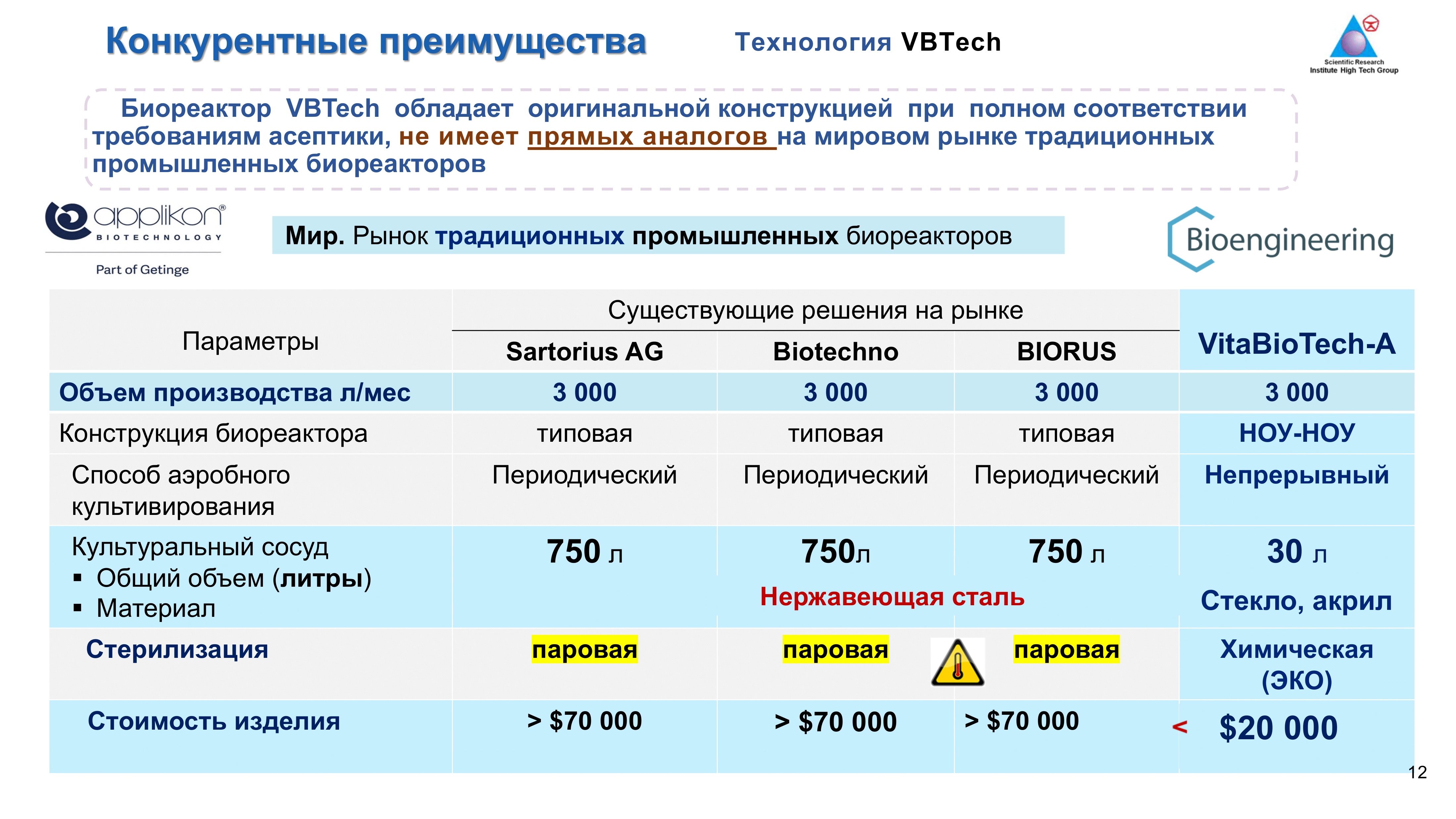 3442-1bio-fer-конкурс-info-ru-technology-vbtech-teaser-150124-12-17074578373148.png