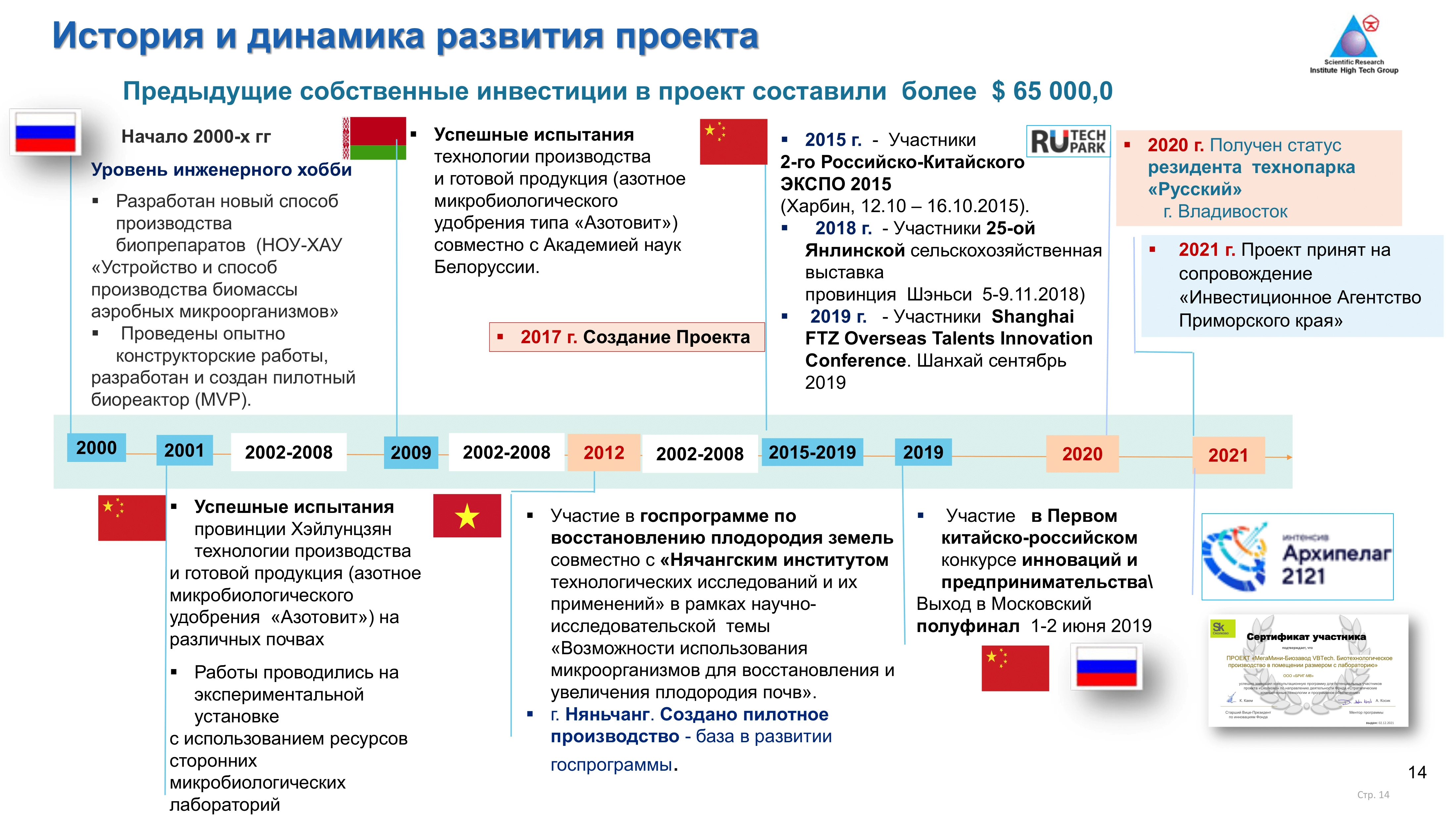 3442-1bio-fer-конкурс-info-ru-technology-vbtech-teaser-150124-14-1707457837065.png