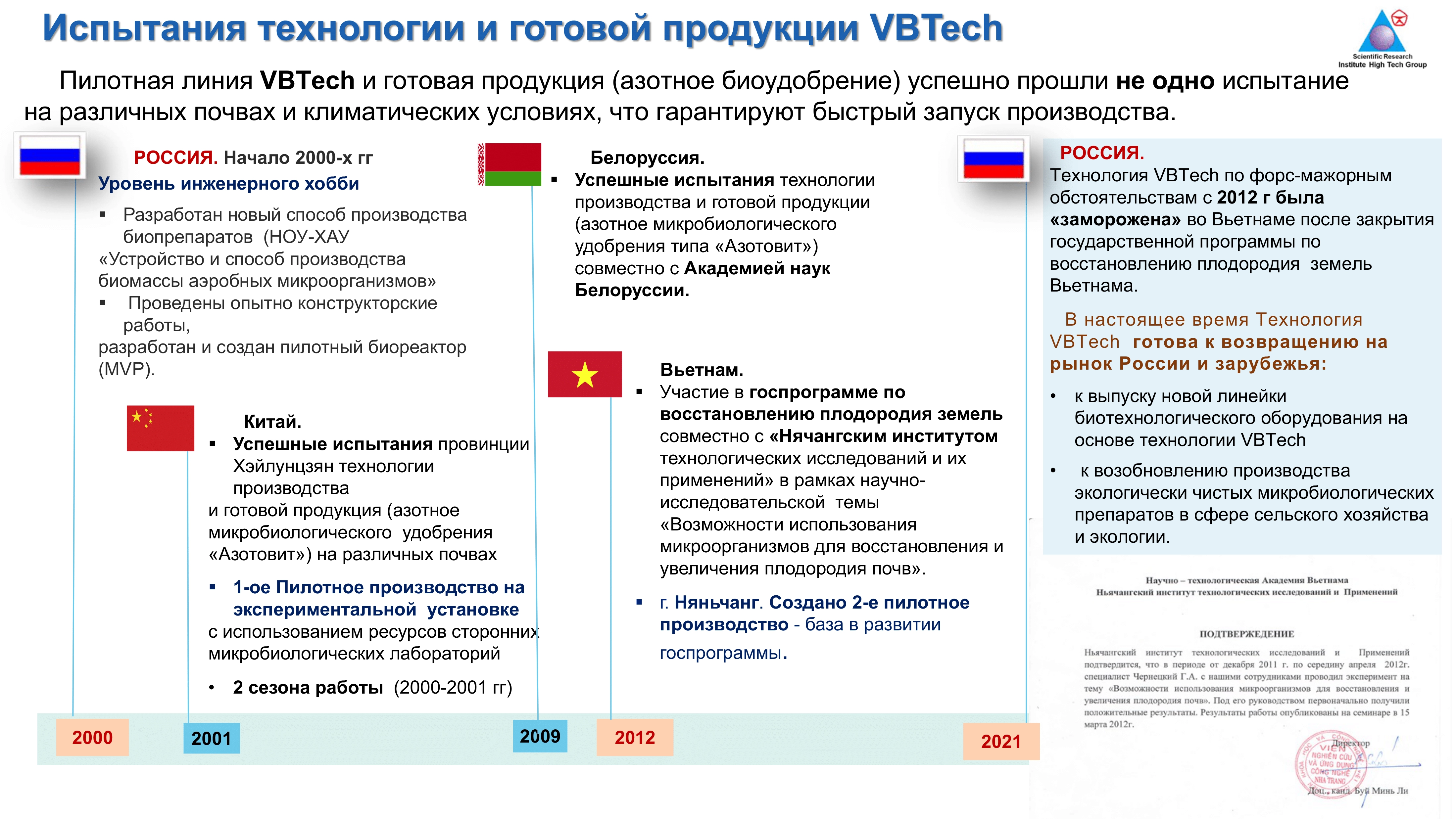 3442-1bio-fer-конкурс-info-ru-technology-vbtech-teaser-150124-15-17074578371947.png