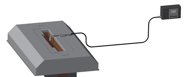 ECMS-S Synoptic ECMS-S Suspended Eddy Current Mould Level Sensor System - Slab
