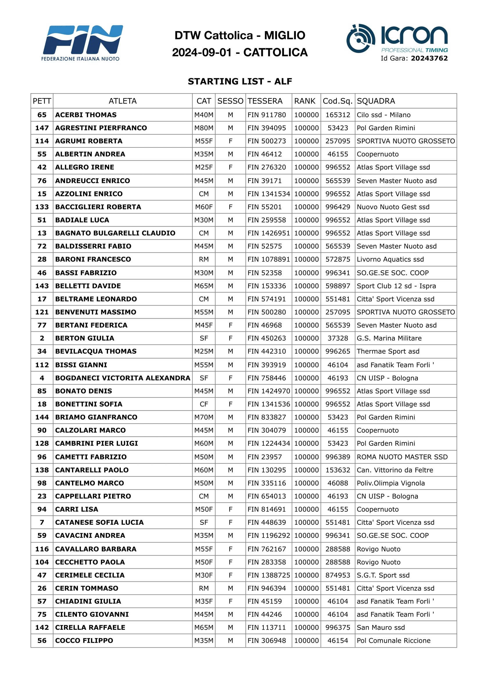 1609-dtwcattolica-miglio-alfabetico-1-17250195344936.png