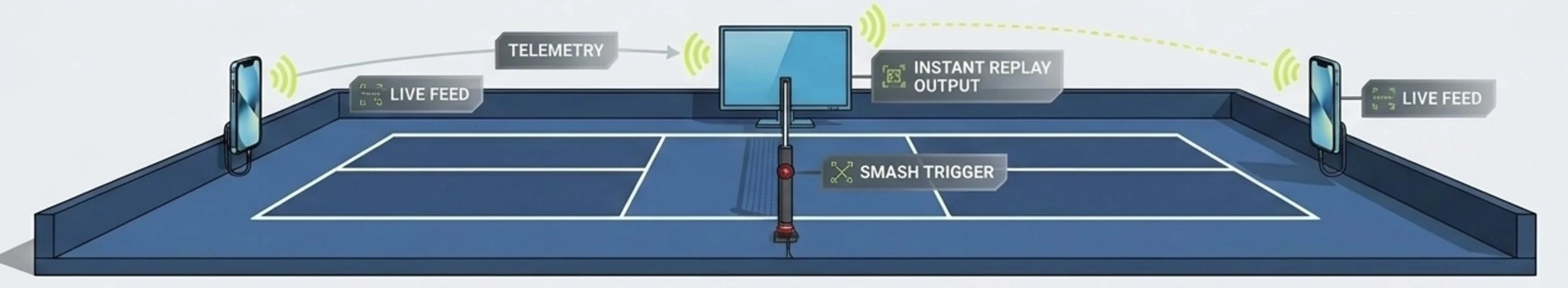 358-smashreplaycourt-17810825316536.jpg