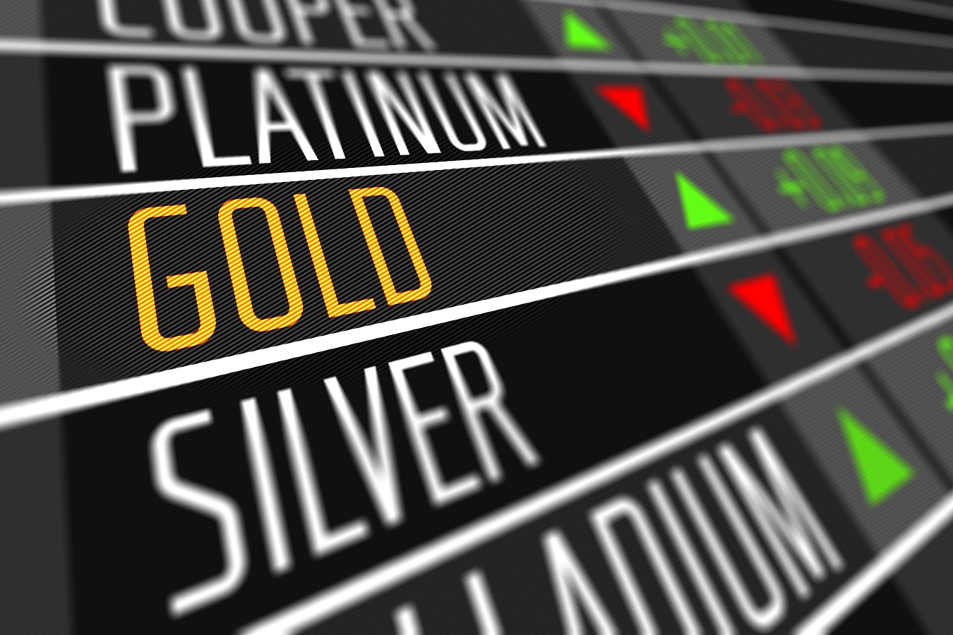 Gold Price Hike – How to get a piece of the action?
