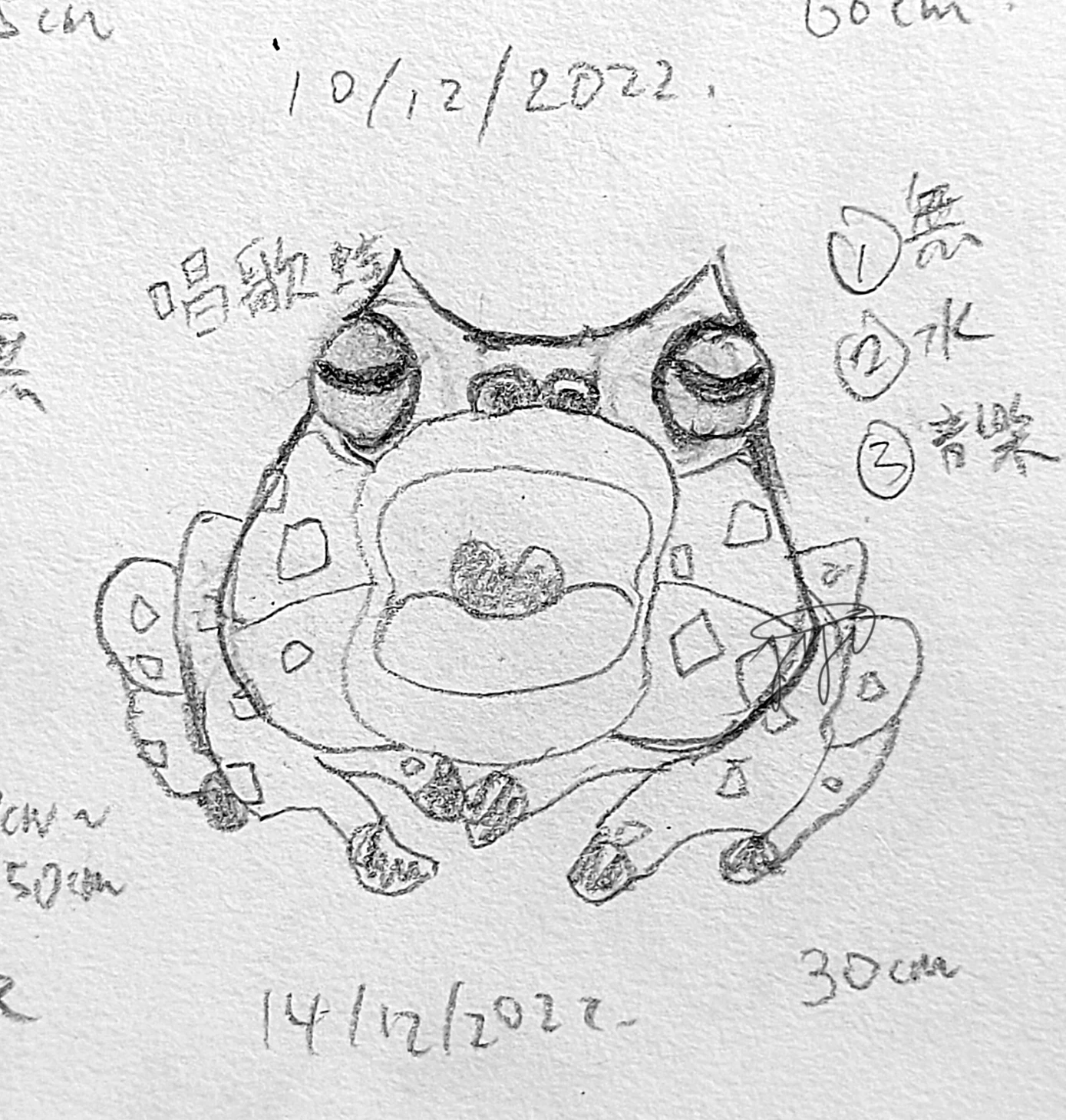  【Melofrog】0021