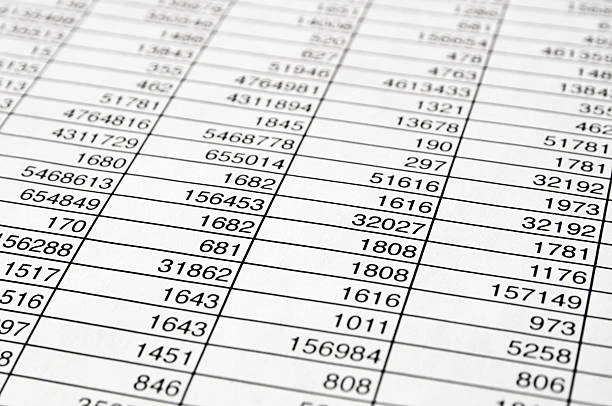 Business Plans & Budgets Business Plans & Budget