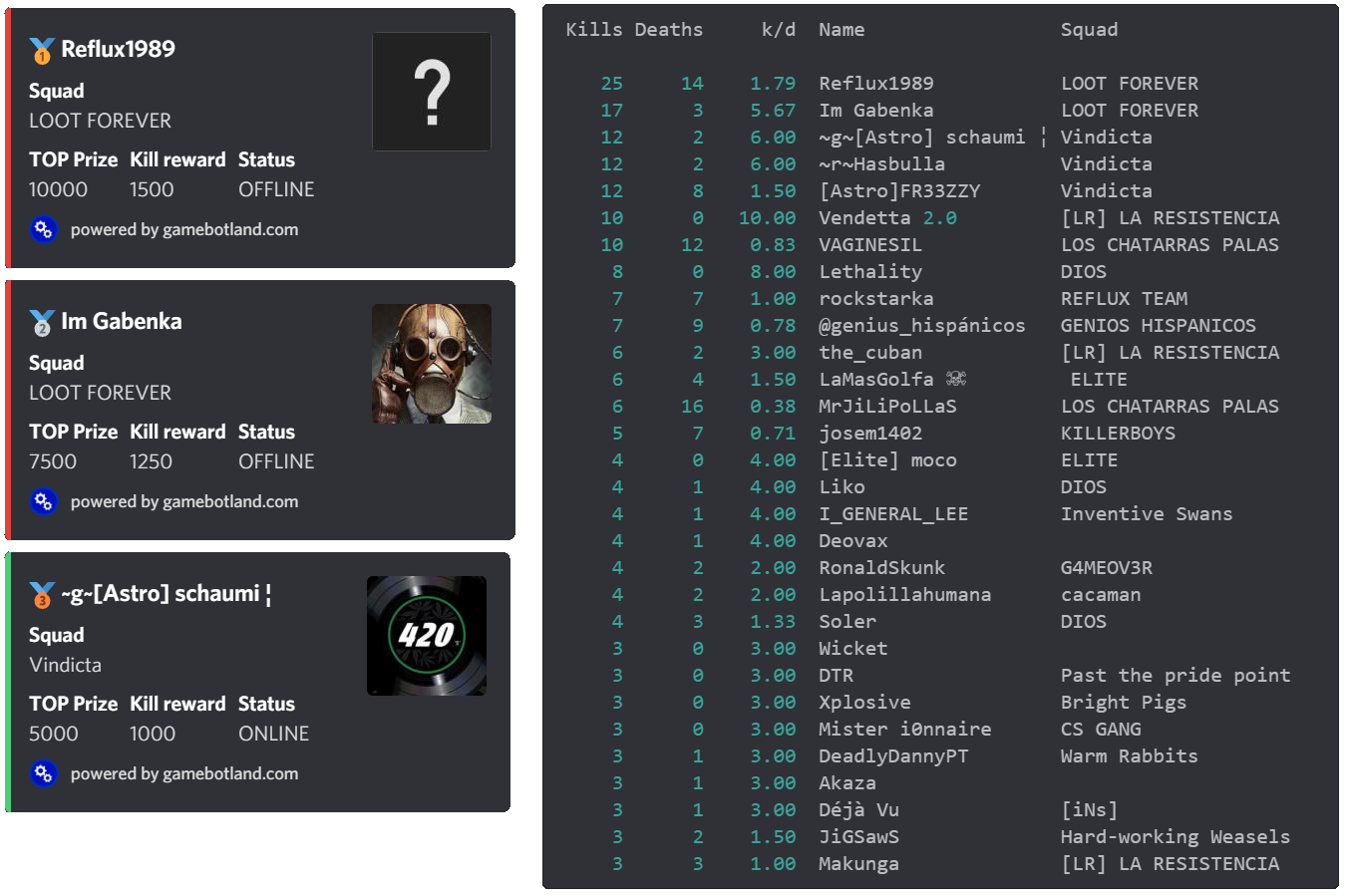 RANKING 2299-kill-ranking.png
