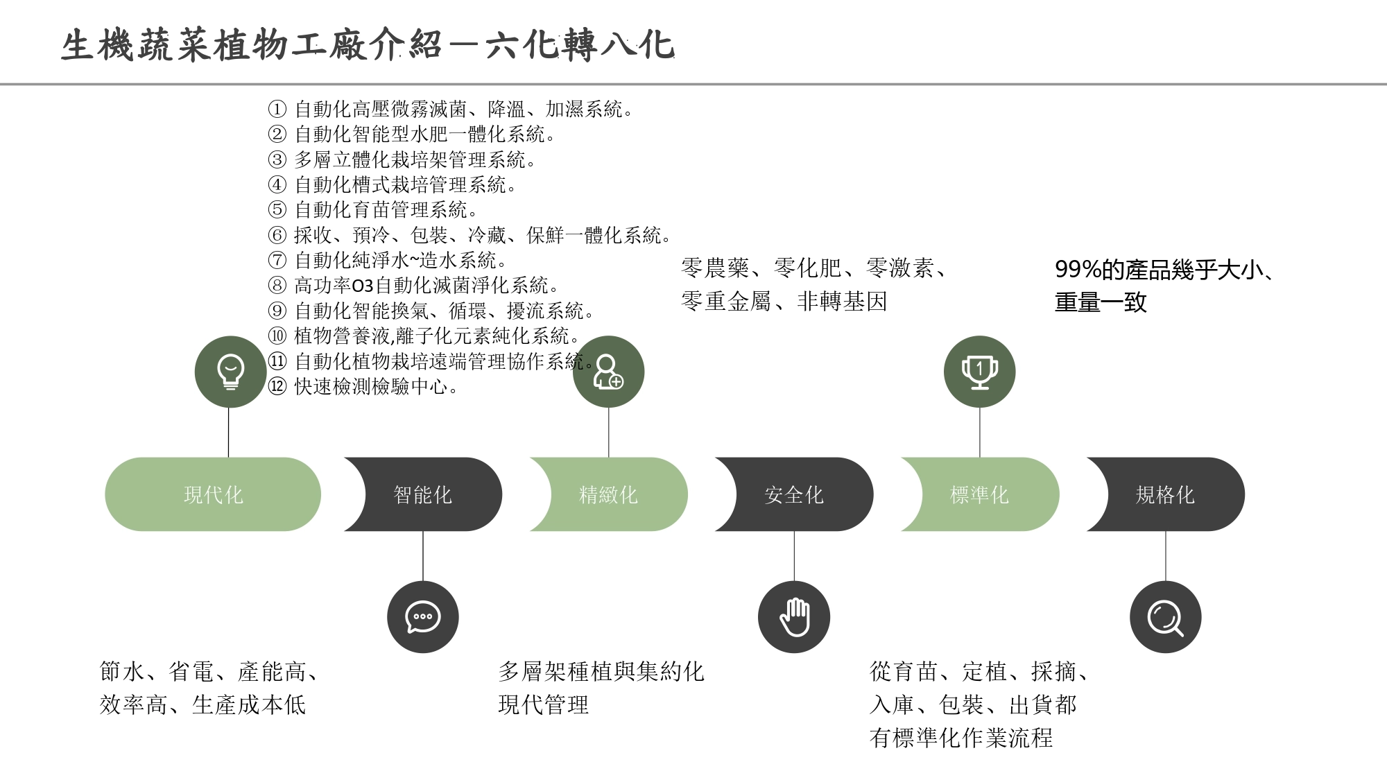 408-黃金米倉朋龍pptpage-0008.jpg