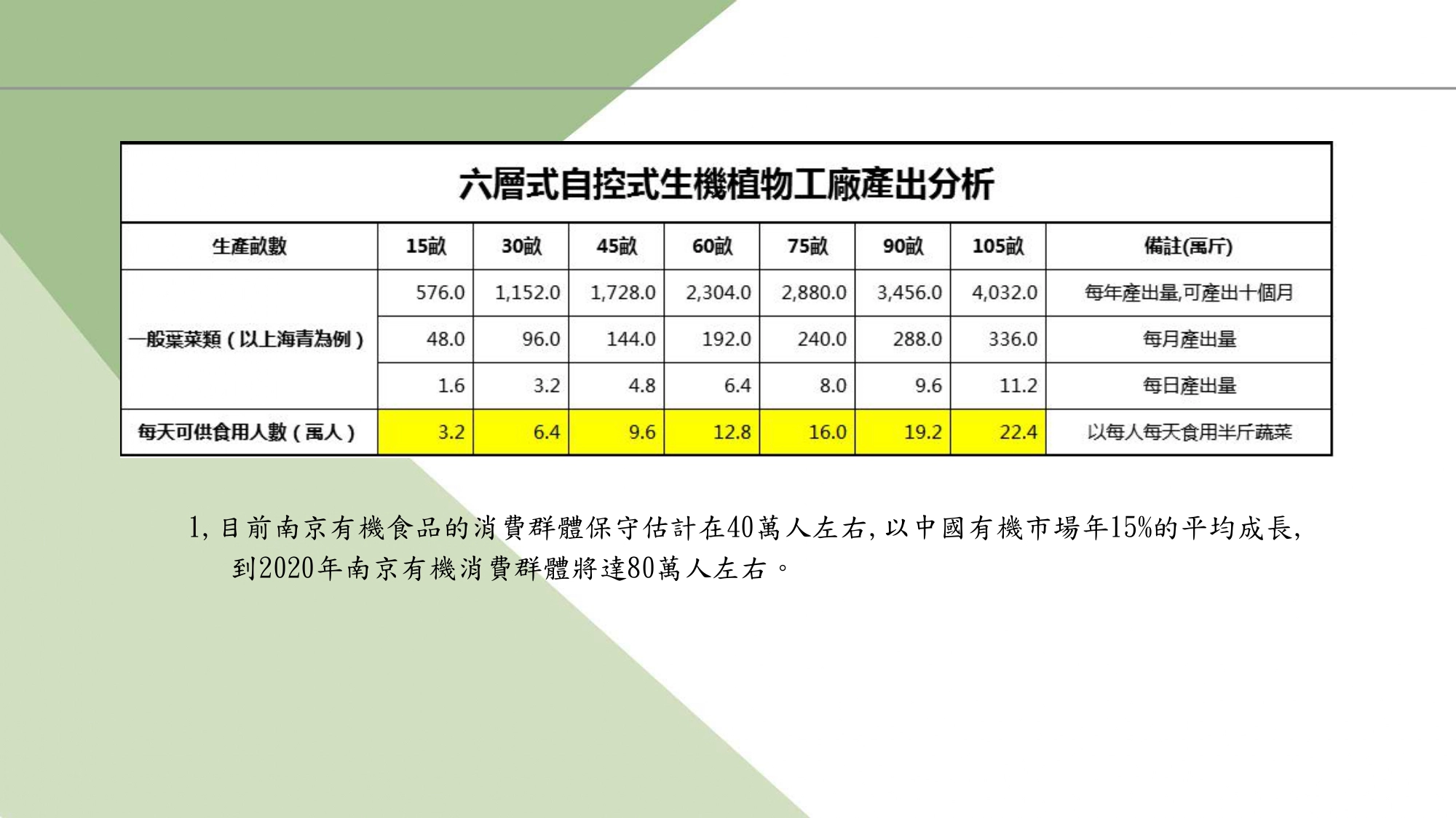 408-黃金米倉朋龍pptpage-0011.jpg