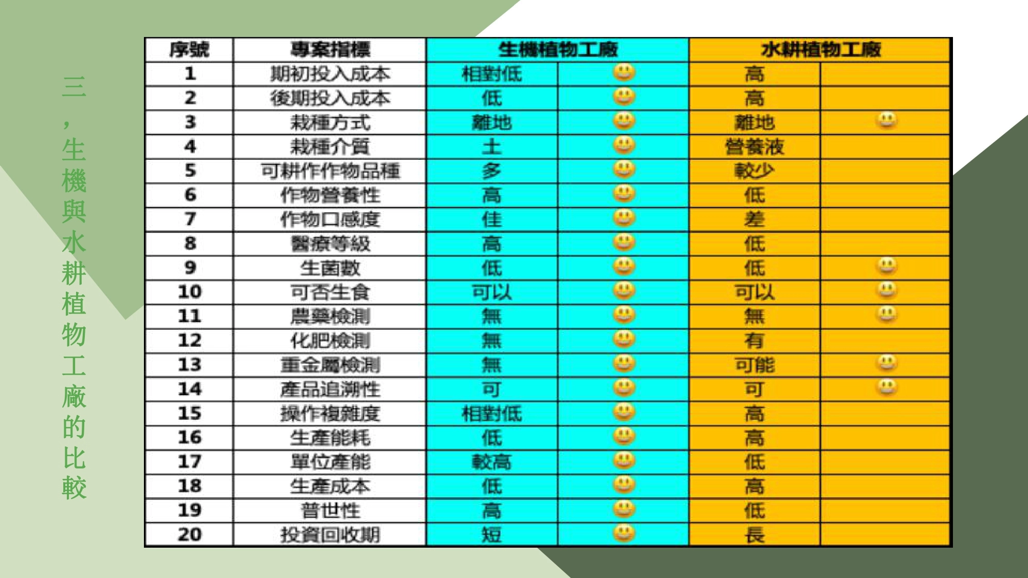 408-黃金米倉朋龍pptpage-0013.jpg