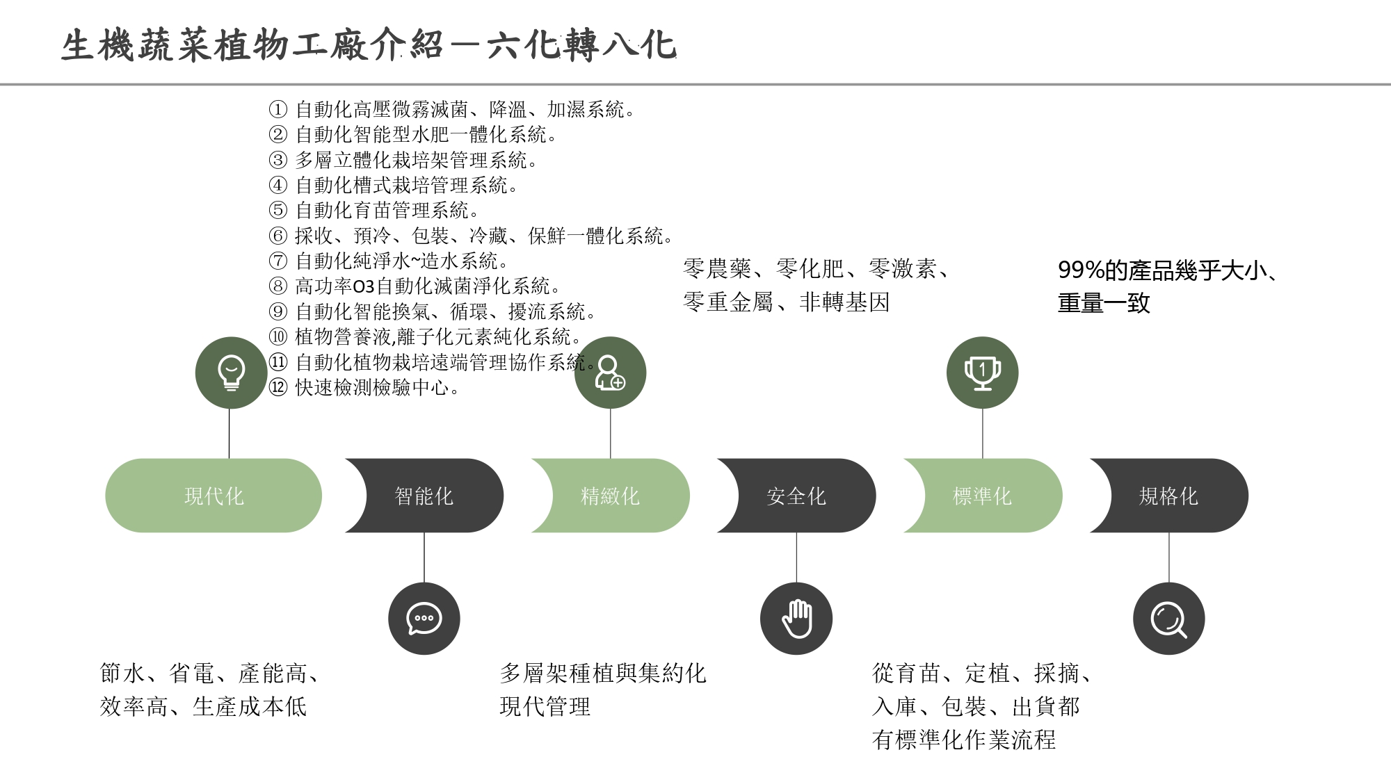 782-黃金米倉朋龍pptpage-0008.jpg