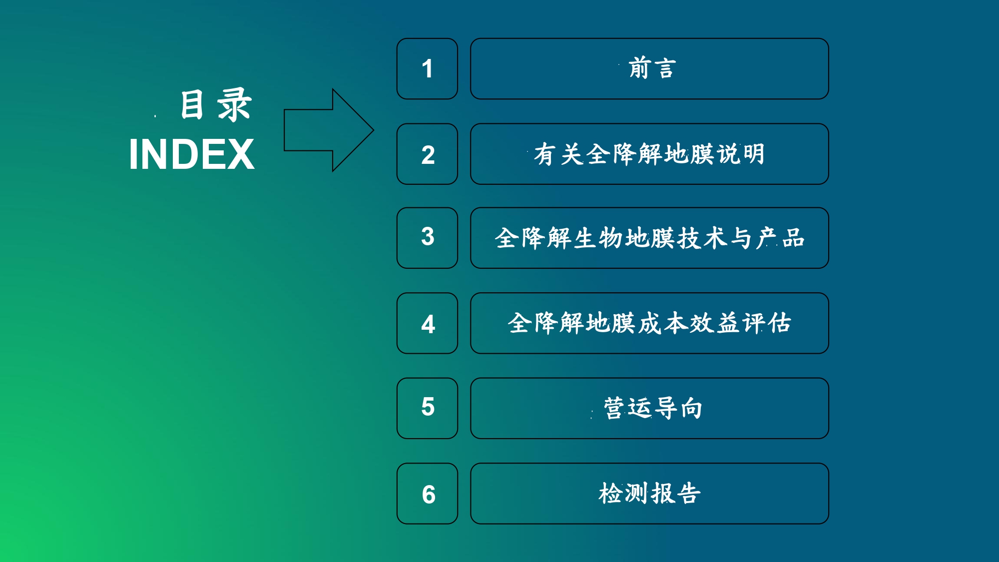 794-曜庆生物科技有限公司简介大陆版page-0002.jpg