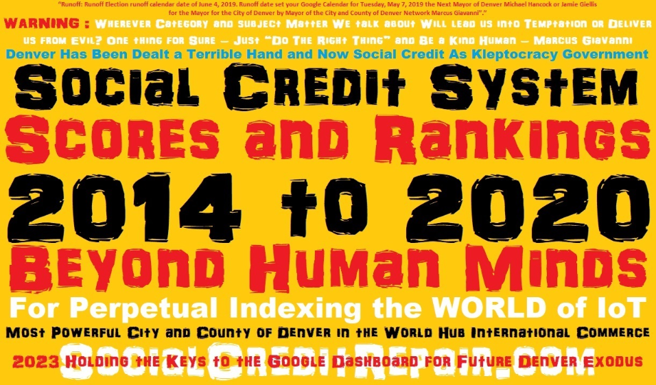 2020 Social Credit System Scores and Rankings 2021
