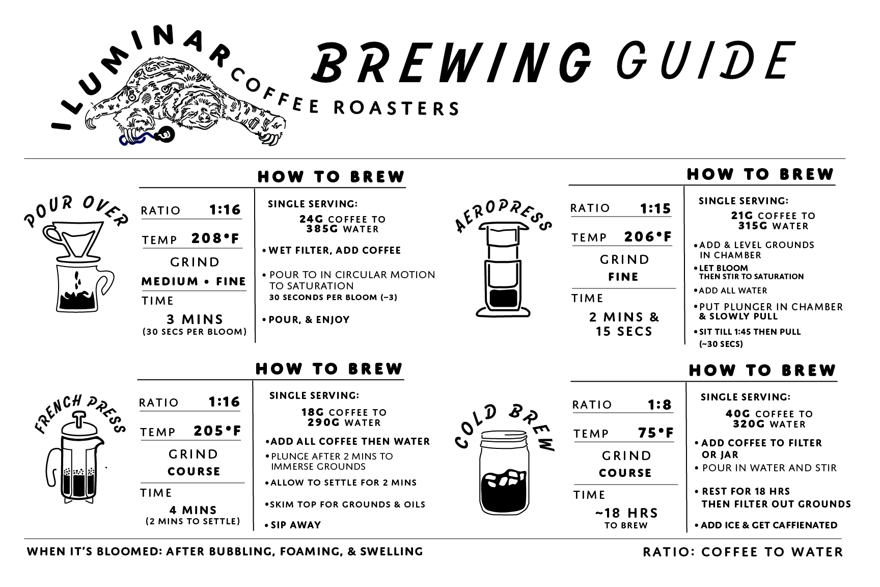 115-brewingguide4x-100-16741099284753.jpg