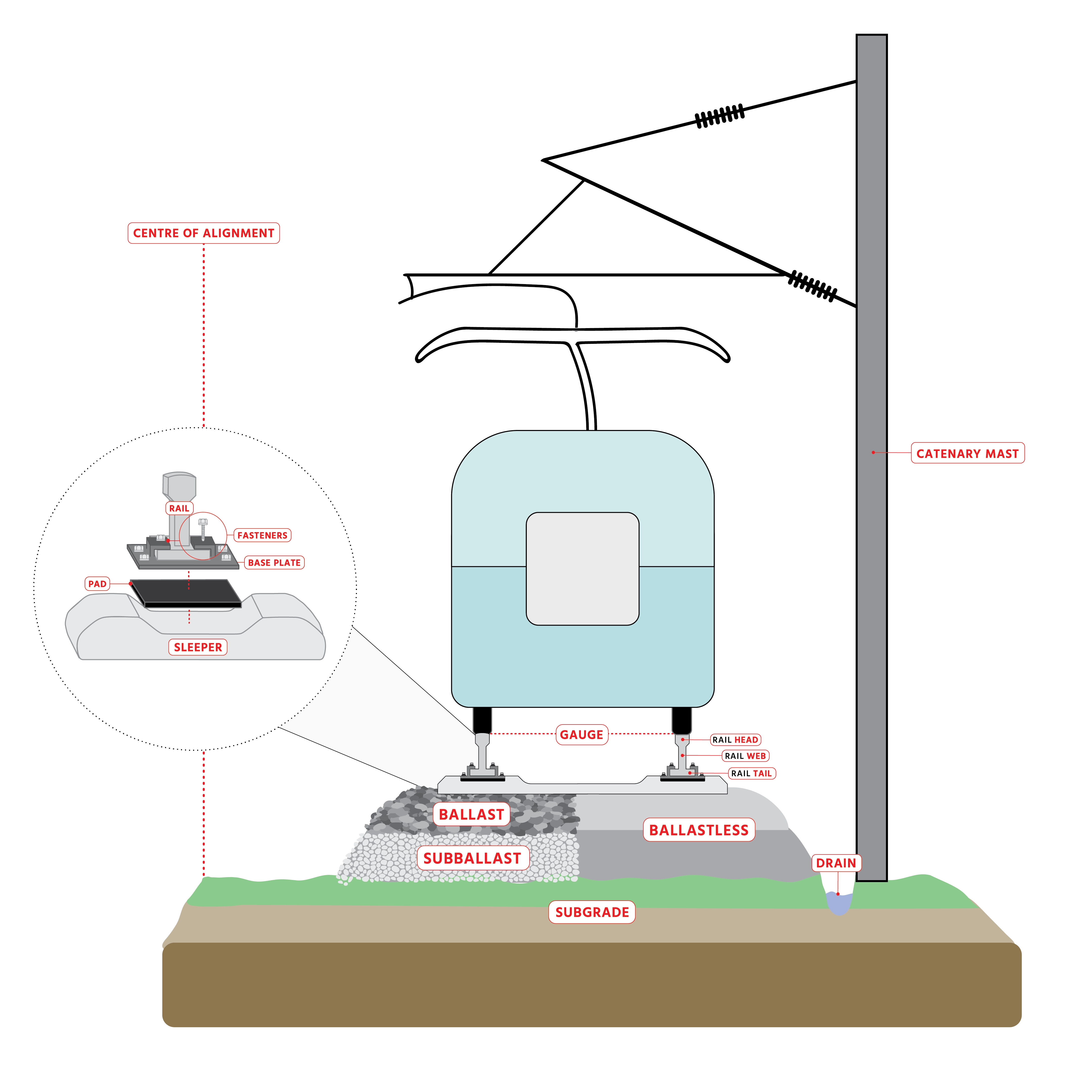 1399-railroadlabeled4x-8-17538099884478.png
